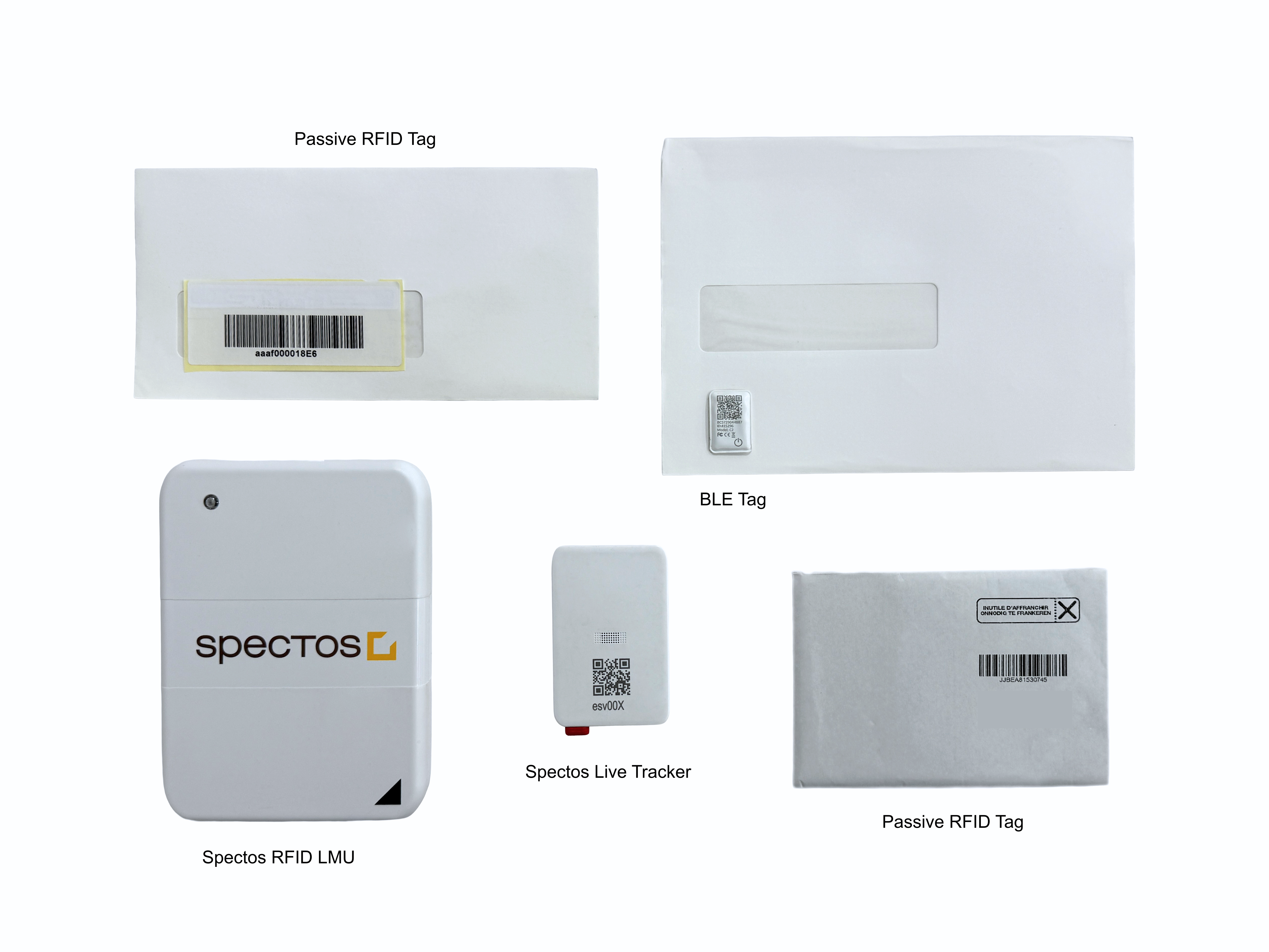 Smart transit time measurement technologies
