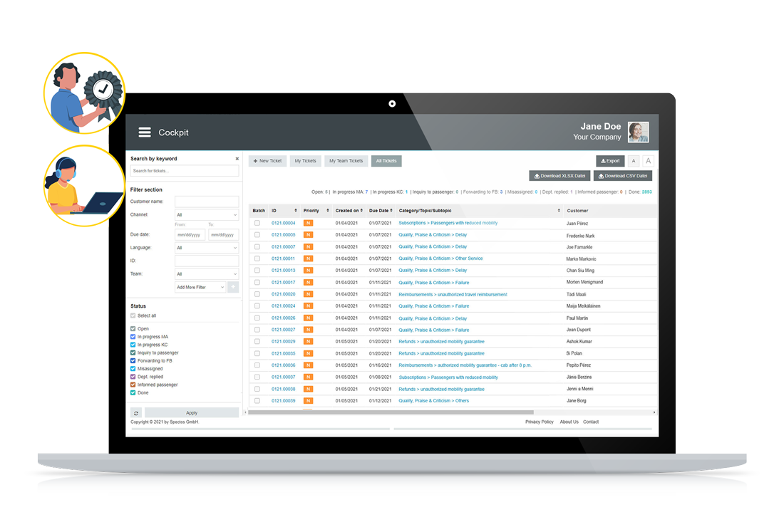 Example Mobility Performance Cockpit: Complaint Management in the Ticketing System.