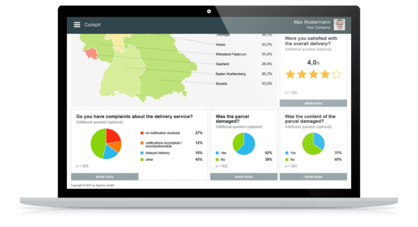 Sample cockpit performance monitoring of delivery companies: Customer satisfaction with parcel delivery