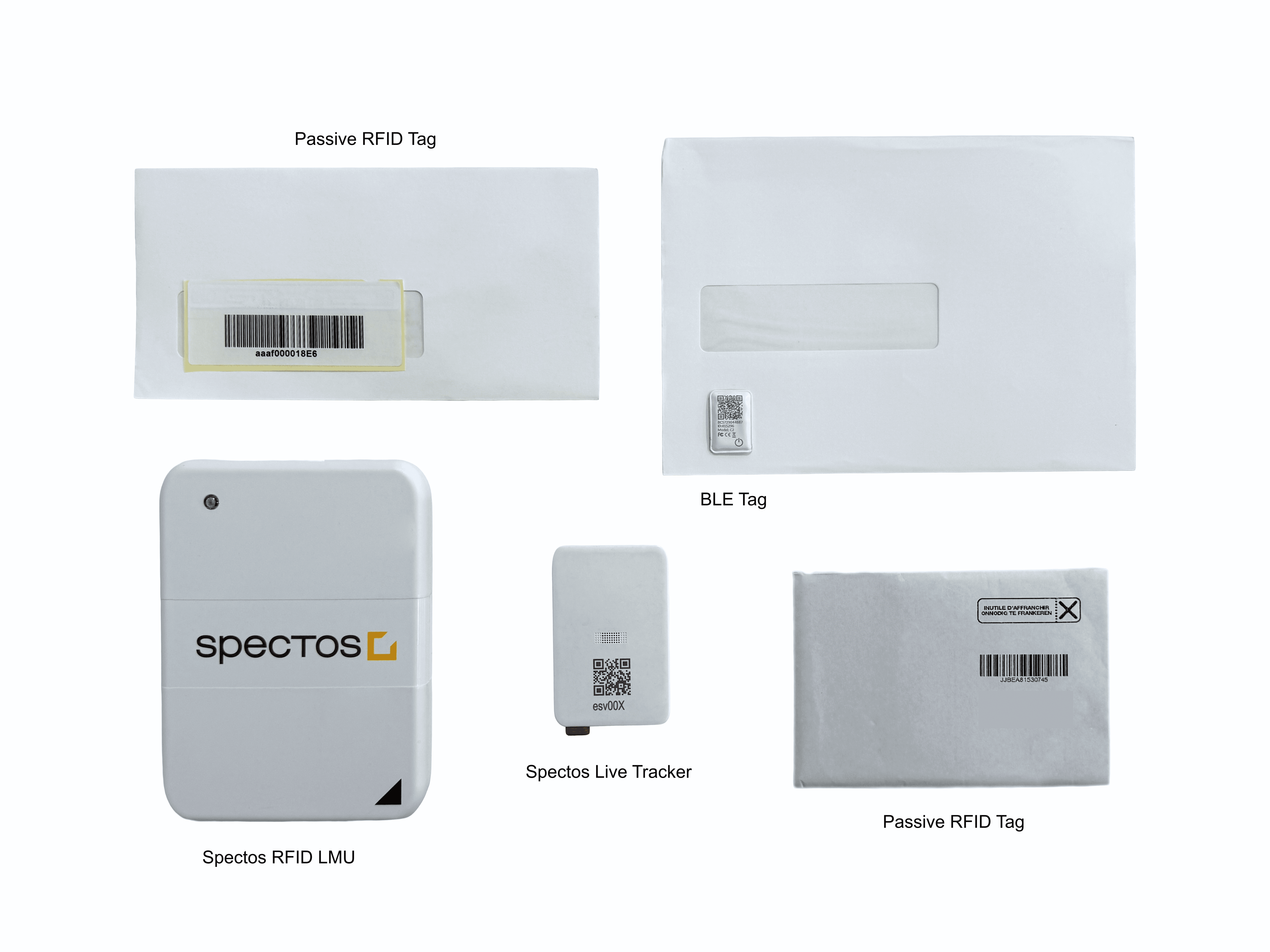 Smart transit time measurement technologies